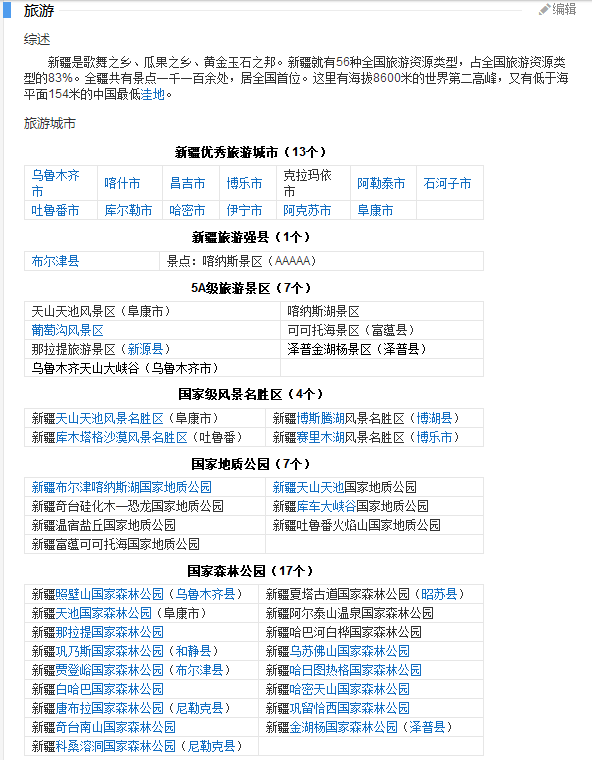 新疆自身治区简介新疆旅游资料之一001