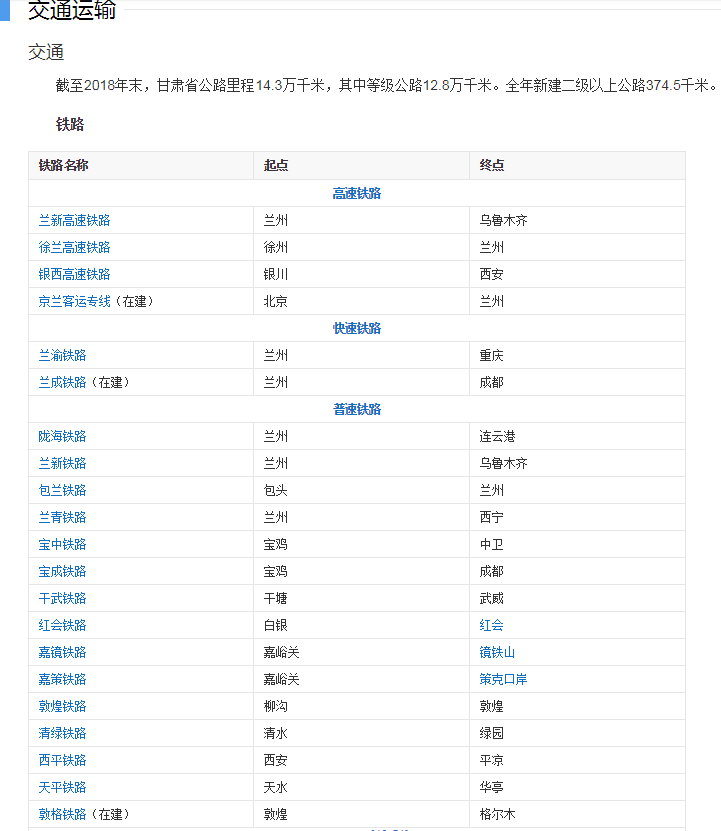 甘肃省简介001