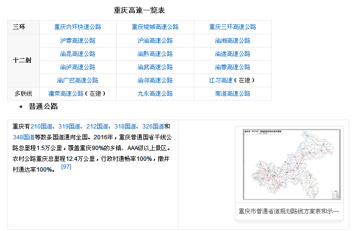 重庆市简介001