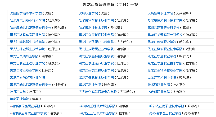 黑龙江省简介001