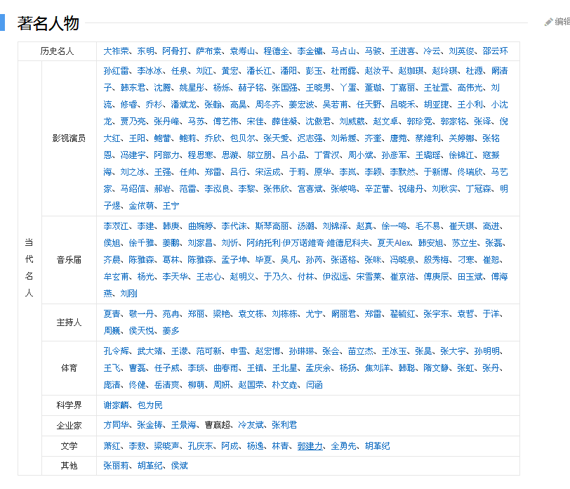 黑龙江省简介001